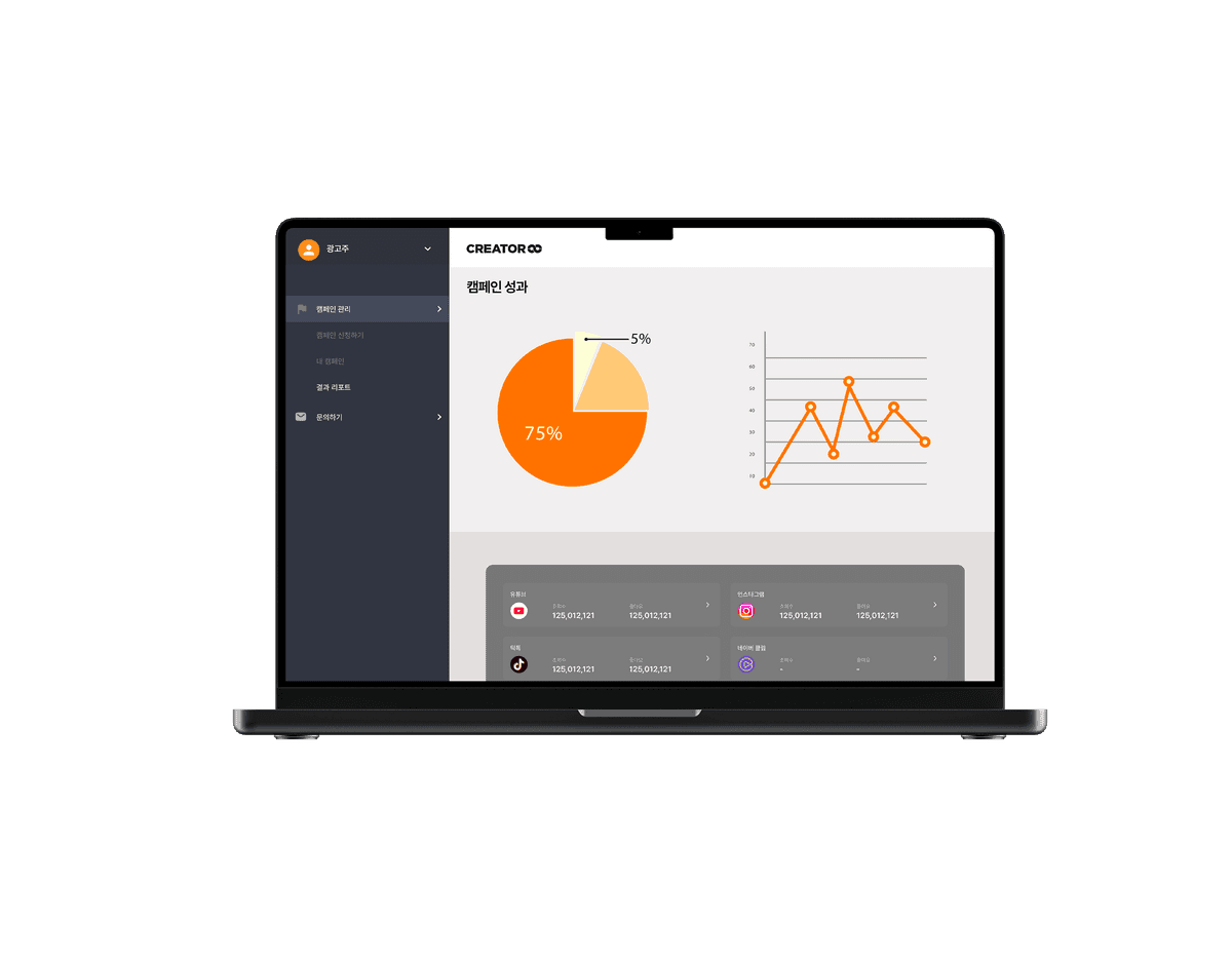 실시간 전광 현황 및 성과 리포트